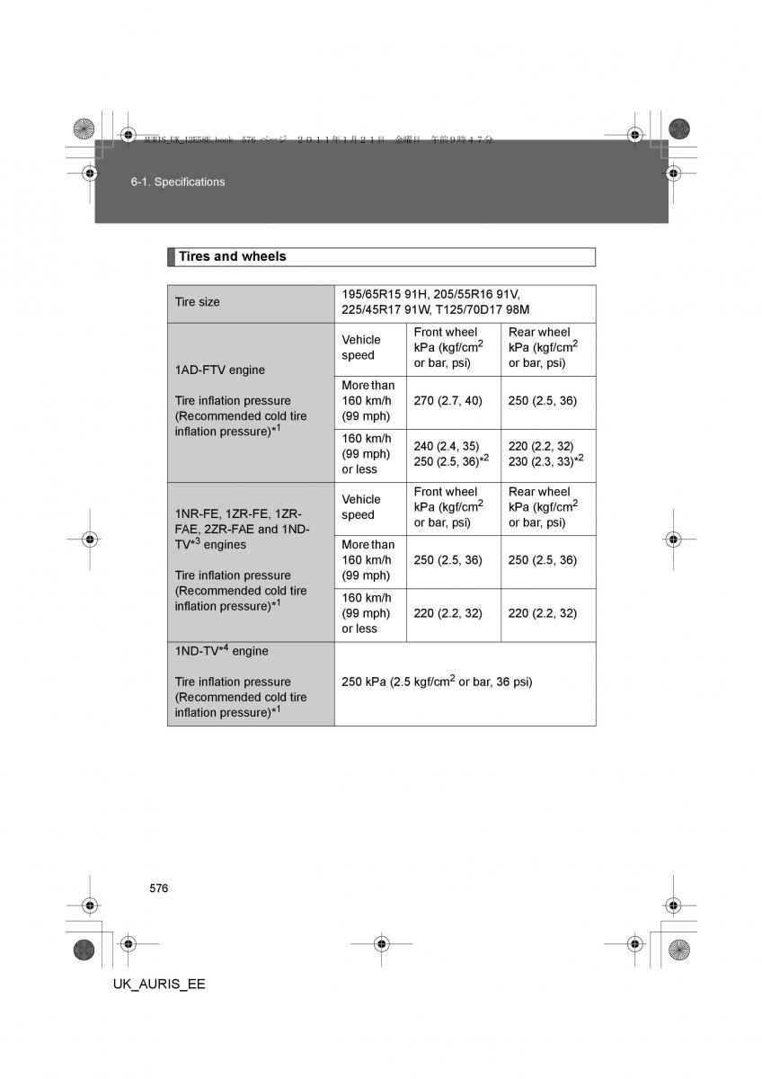 Toyota Auris I 1 owners manual / page 576