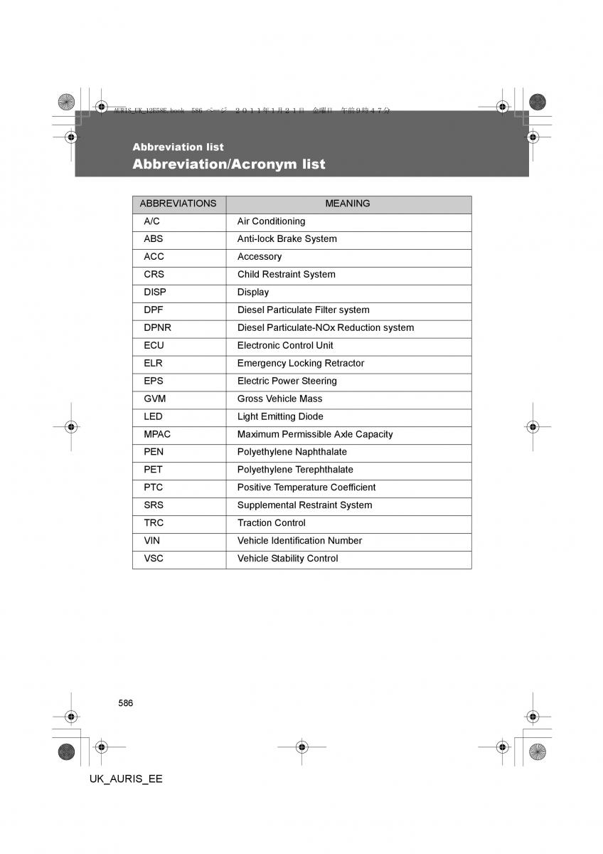 Toyota Auris I 1 owners manual / page 586