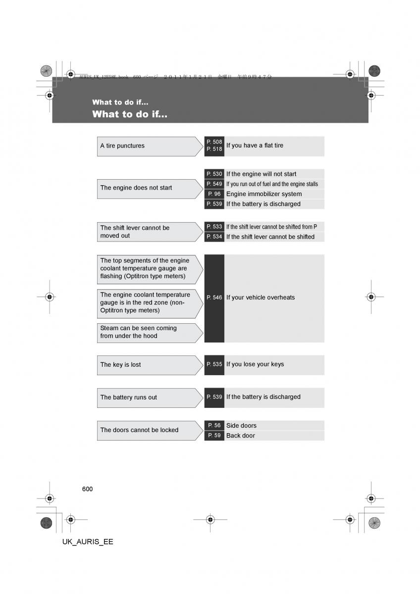 Toyota Auris I 1 owners manual / page 600