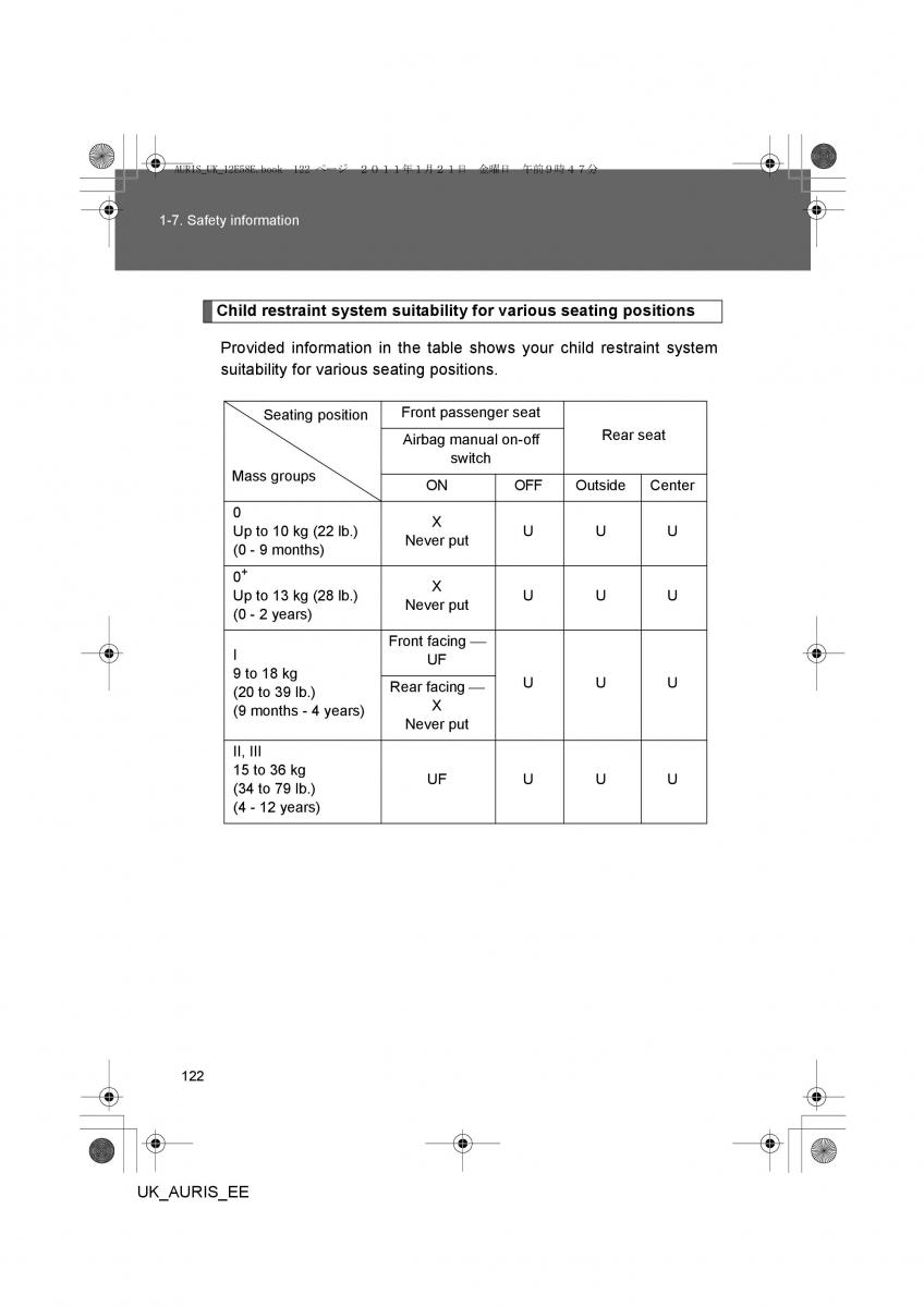 Toyota Auris I 1 owners manual / page 122