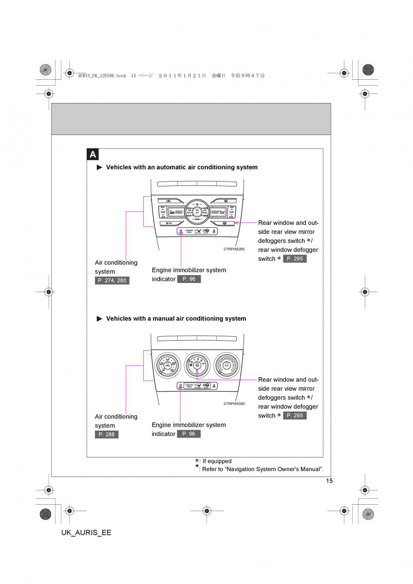 Toyota Auris I 1 owners manual / page 15