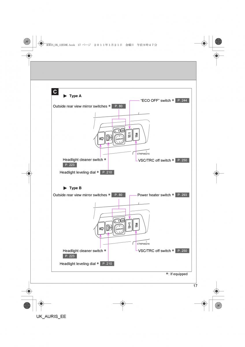 Toyota Auris I 1 owners manual / page 17