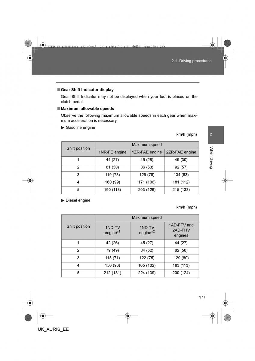 Toyota Auris I 1 owners manual / page 177