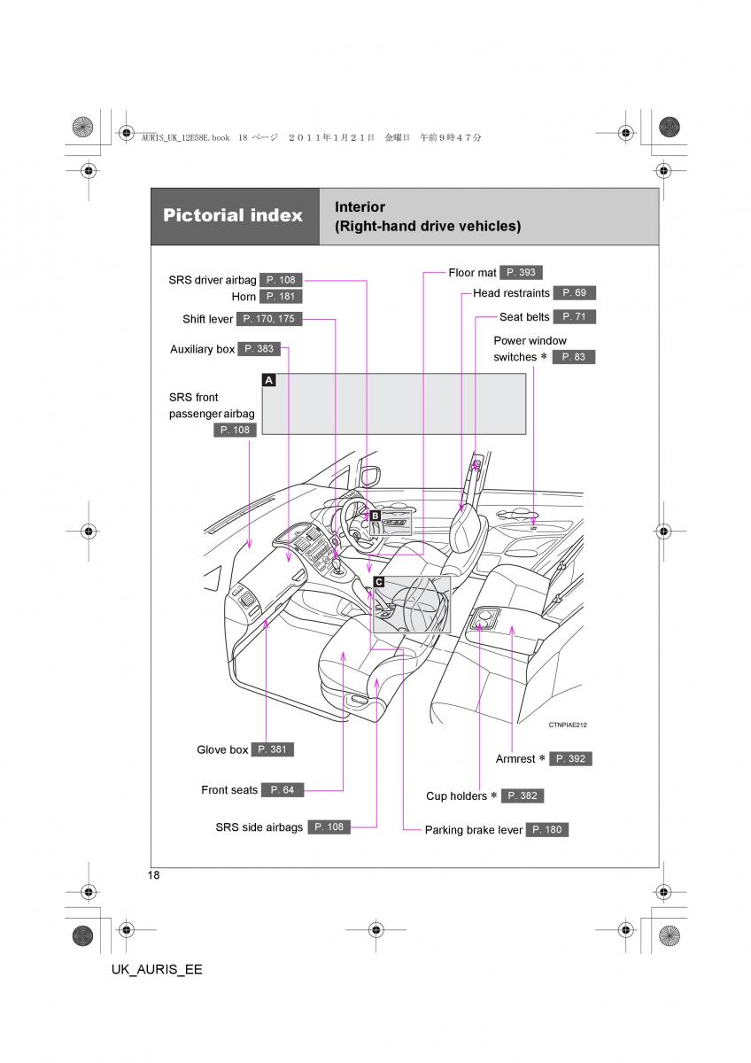 Toyota Auris I 1 owners manual / page 18