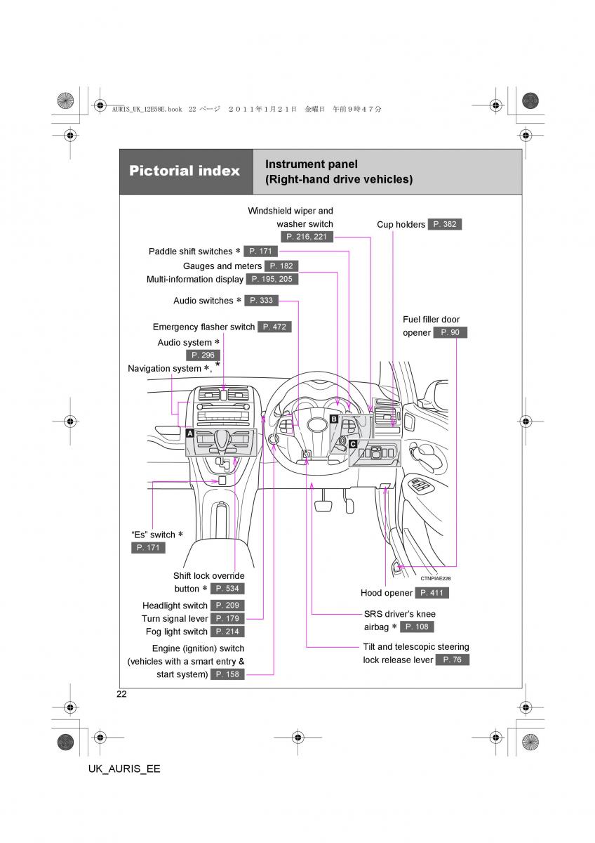 Toyota Auris I 1 owners manual / page 22