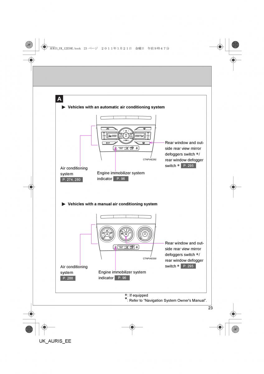 Toyota Auris I 1 owners manual / page 23