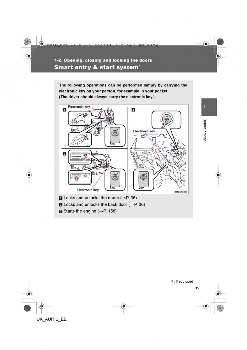 Toyota Auris I 1 owners manual / page 35