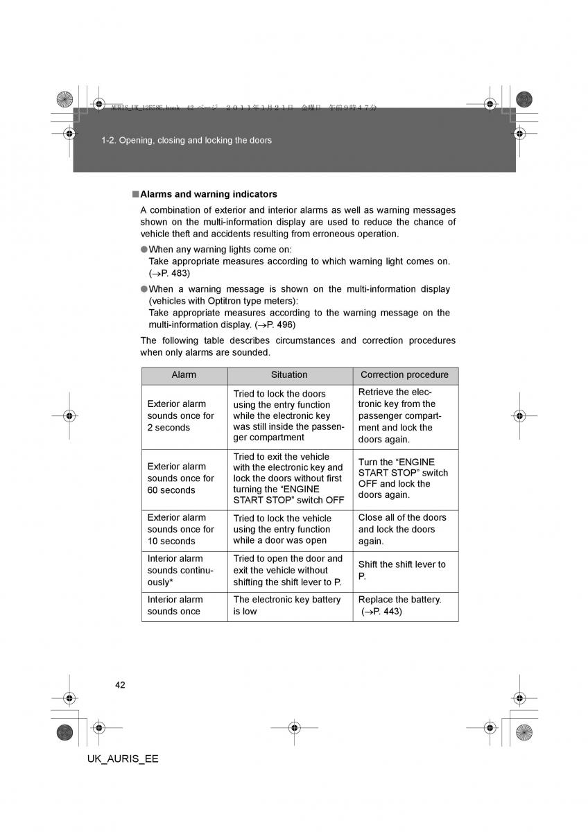 Toyota Auris I 1 owners manual / page 42