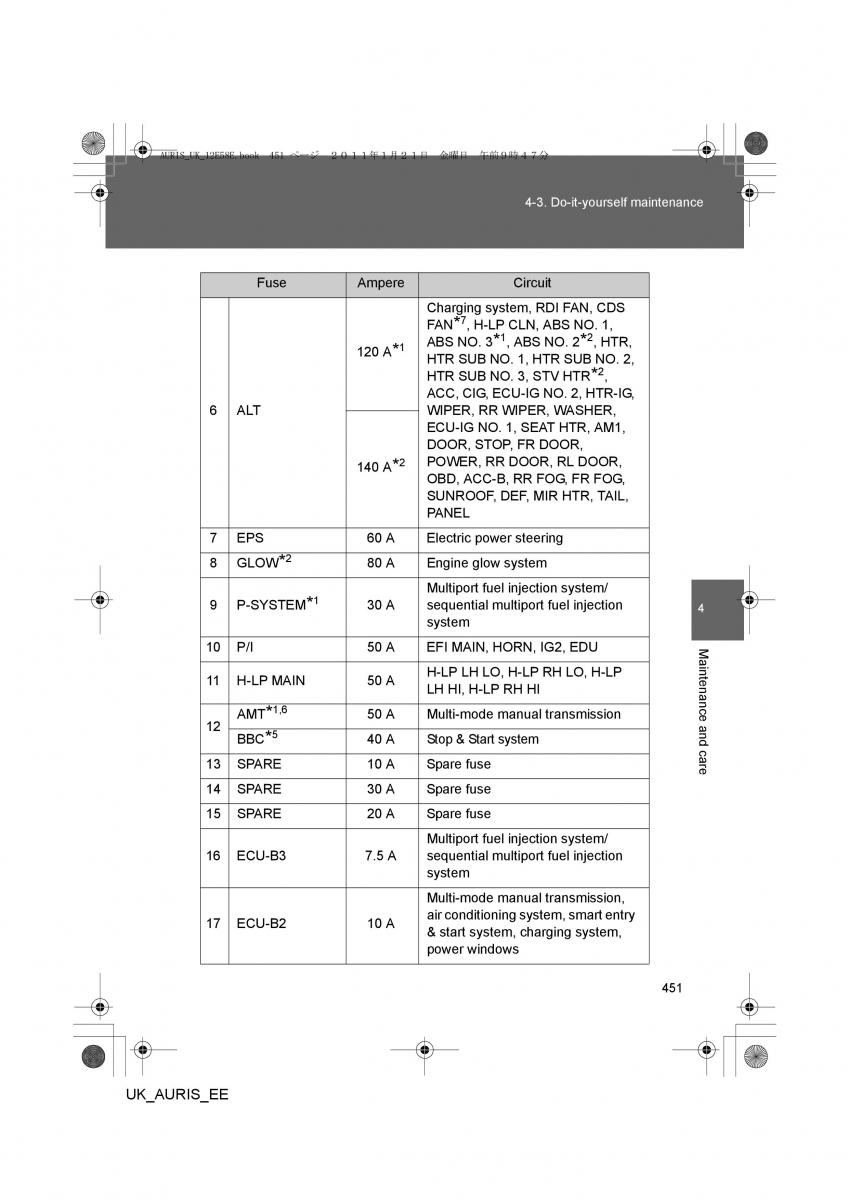 Toyota Auris I 1 owners manual / page 451