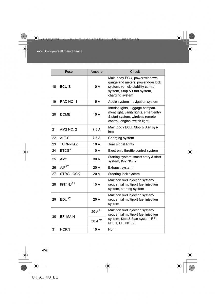 Toyota Auris I 1 owners manual / page 452