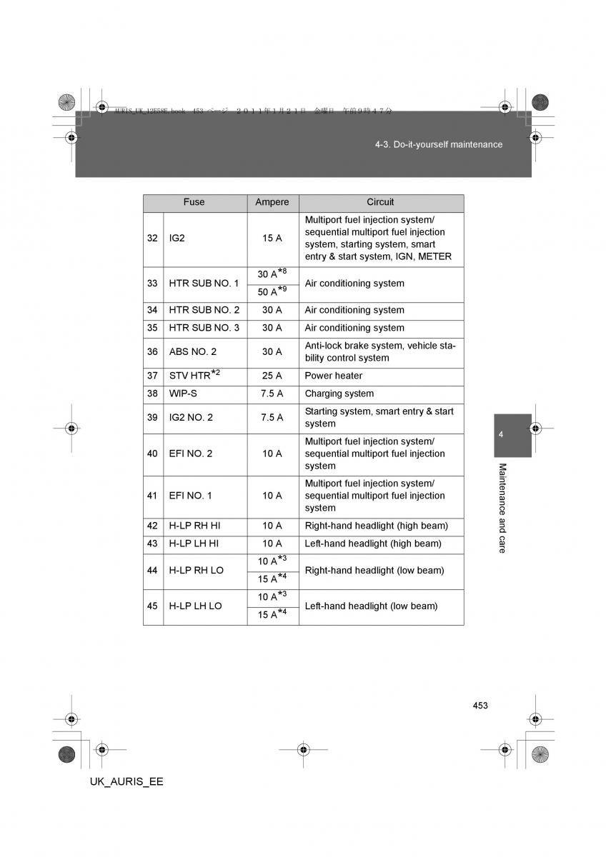 Toyota Auris I 1 owners manual / page 453