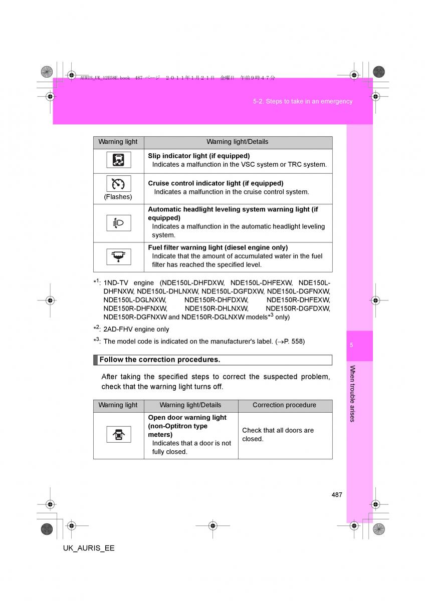 Toyota Auris I 1 owners manual / page 487