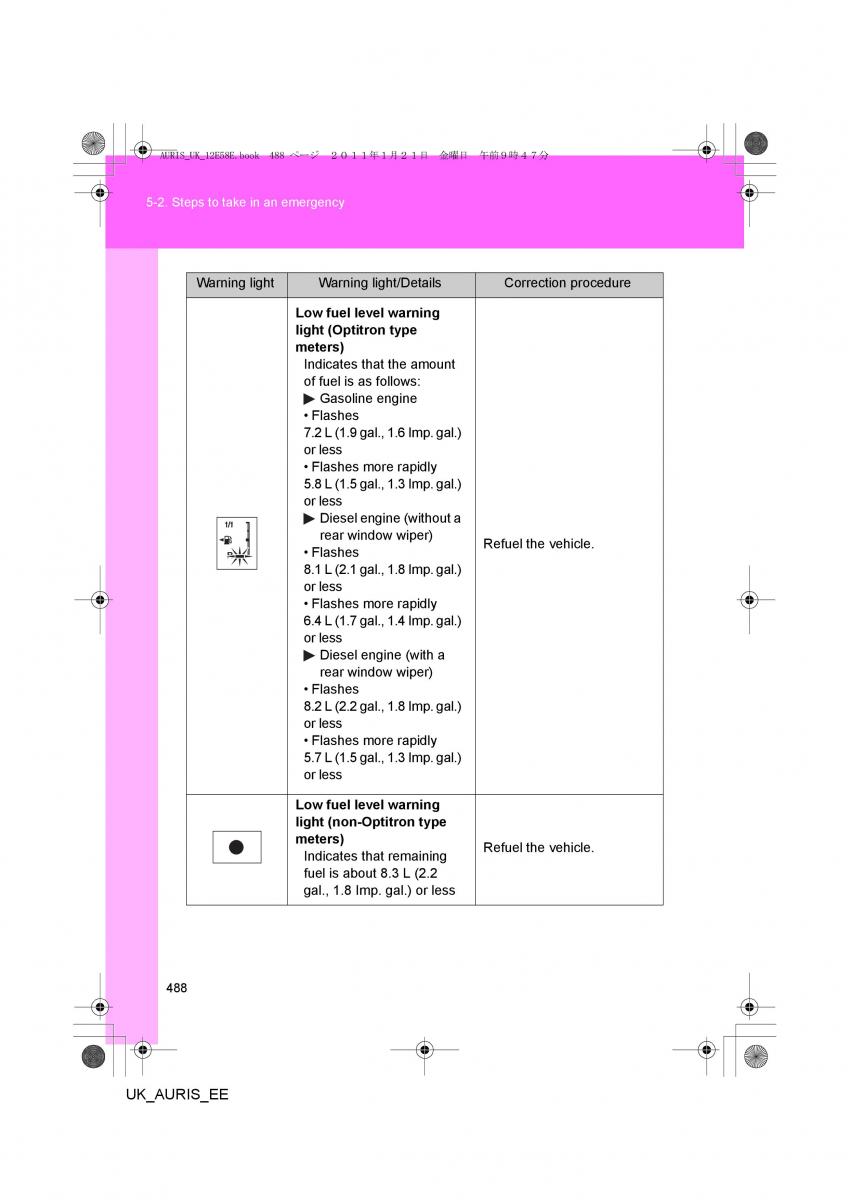 Toyota Auris I 1 owners manual / page 488