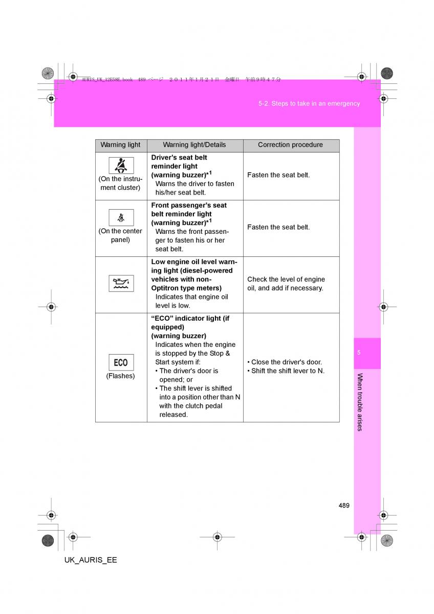 Toyota Auris I 1 owners manual / page 489