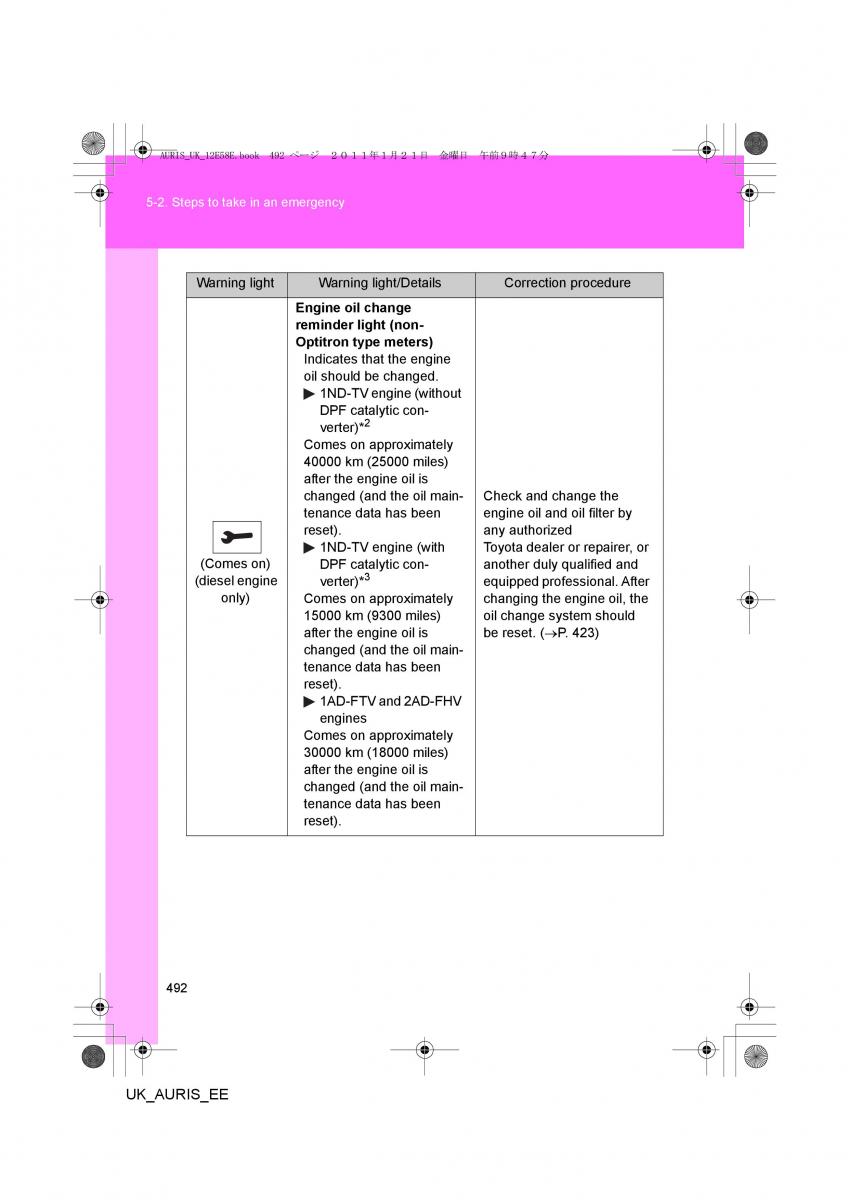 Toyota Auris I 1 owners manual / page 492