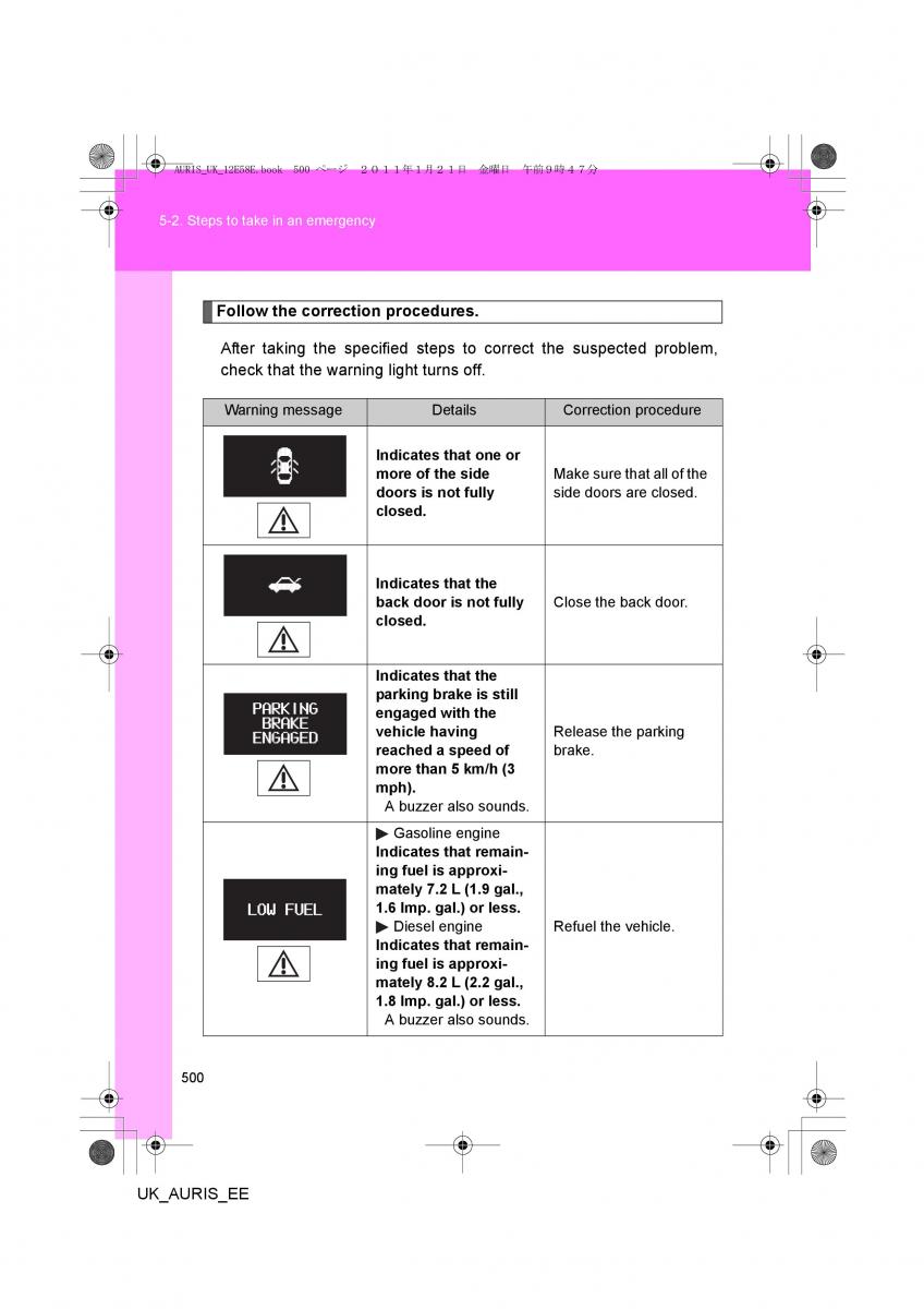 Toyota Auris I 1 owners manual / page 500