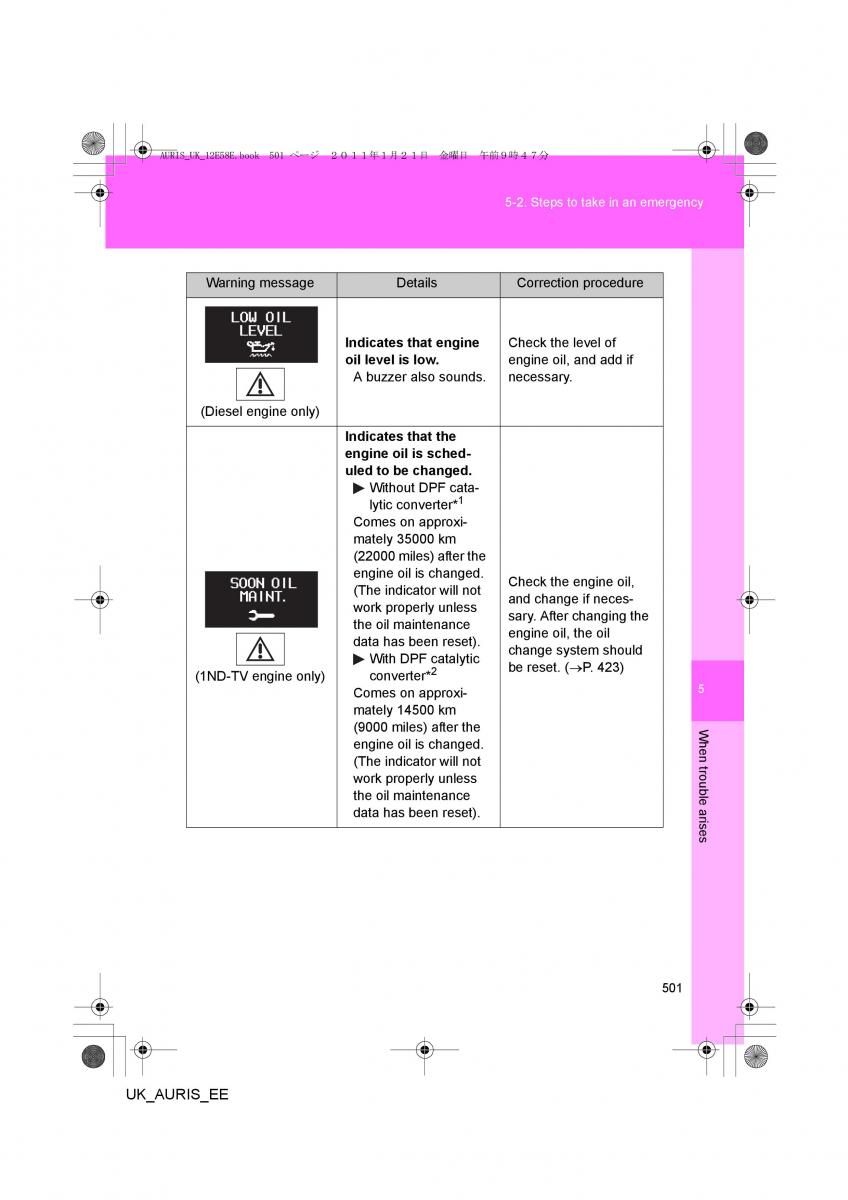 Toyota Auris I 1 owners manual / page 501