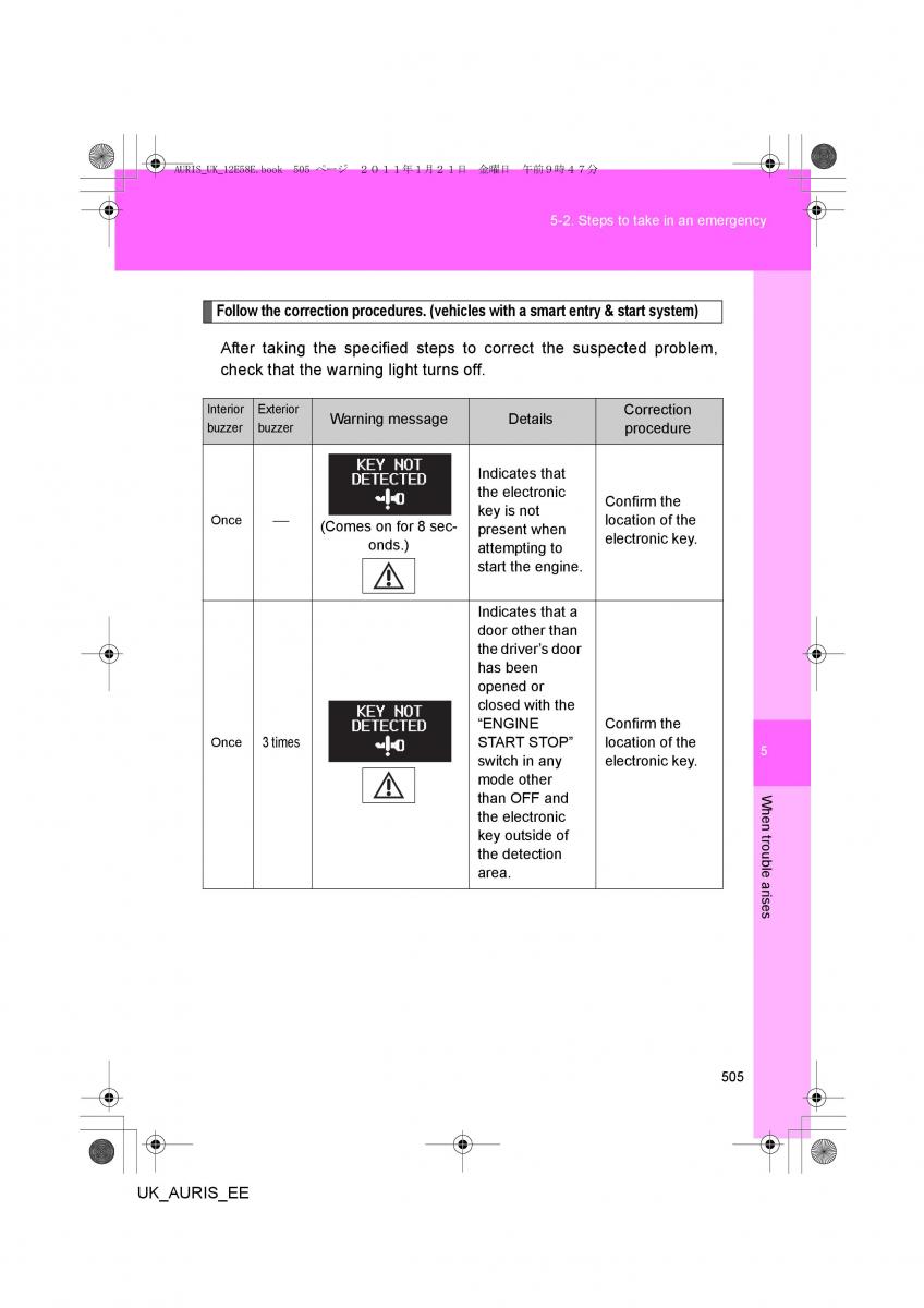 Toyota Auris I 1 owners manual / page 505