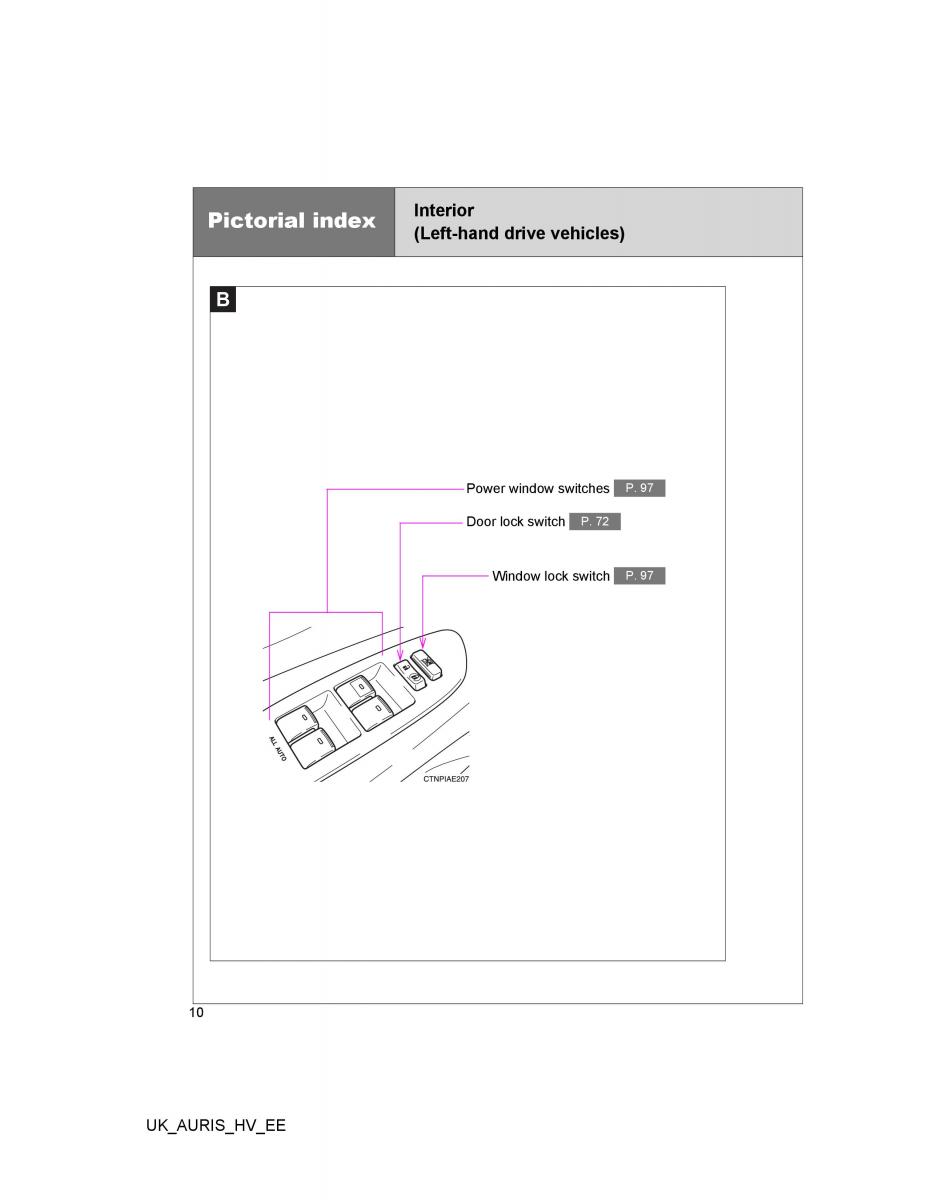 Toyota Auris Hybrid I 1 owners manual / page 10