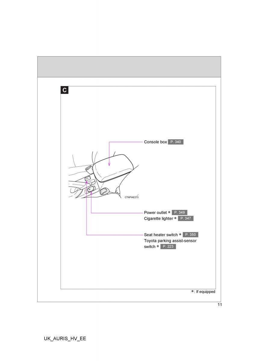 Toyota Auris Hybrid I 1 owners manual / page 11