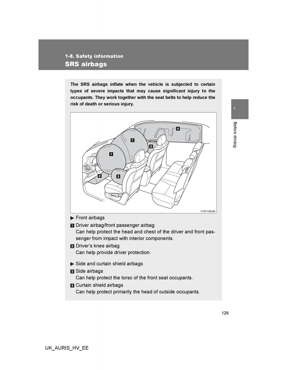 Toyota Auris Hybrid I 1 owners manual / page 129