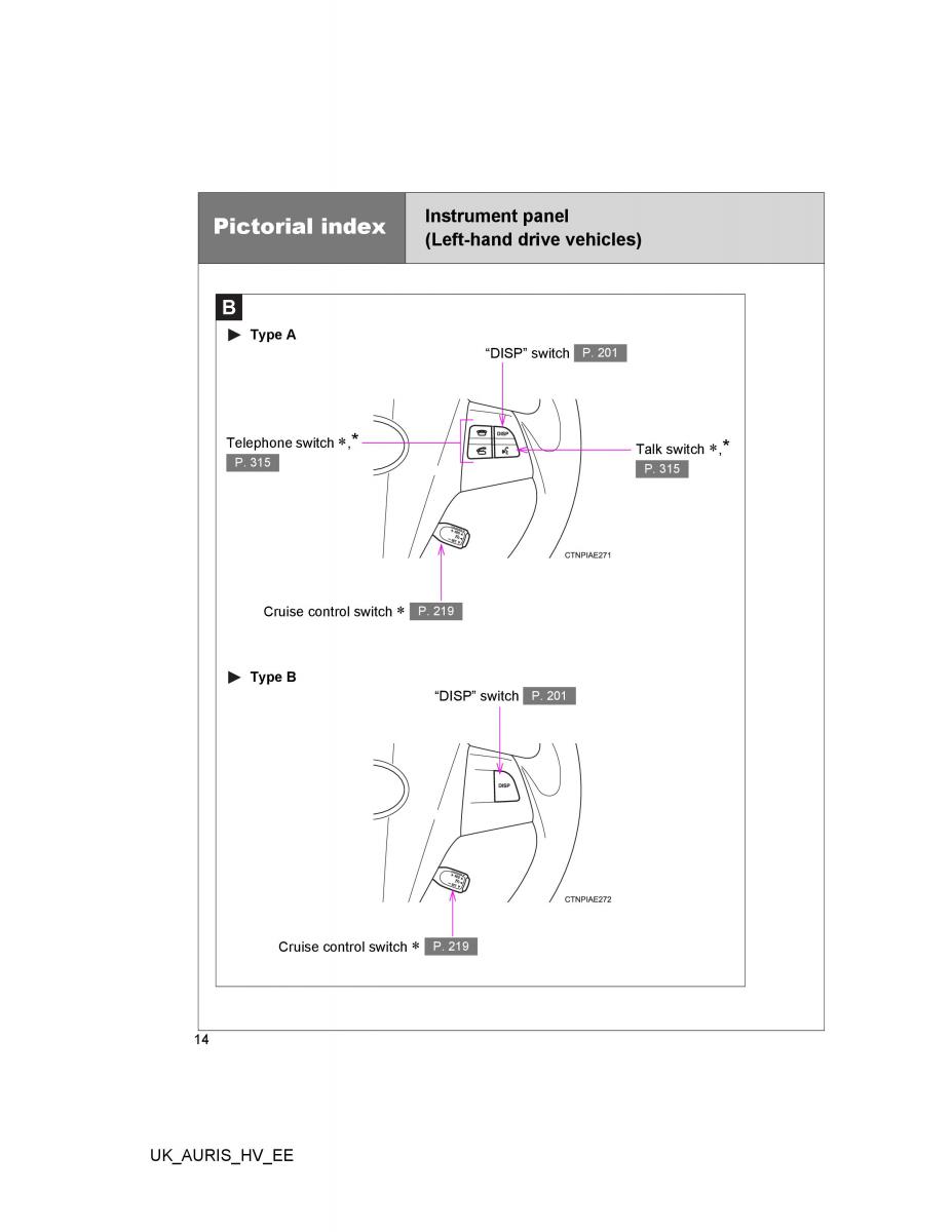 Toyota Auris Hybrid I 1 owners manual / page 14