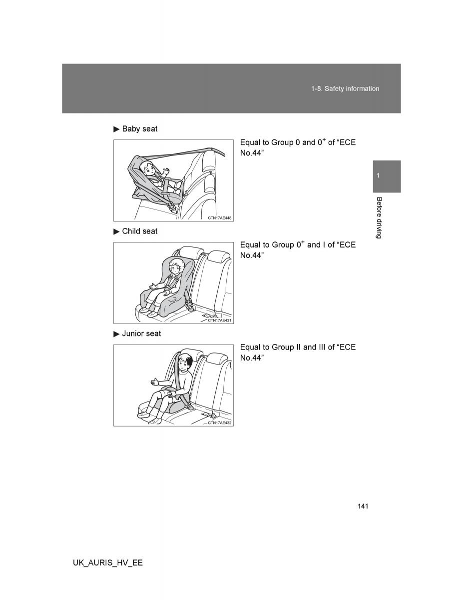 Toyota Auris Hybrid I 1 owners manual / page 141