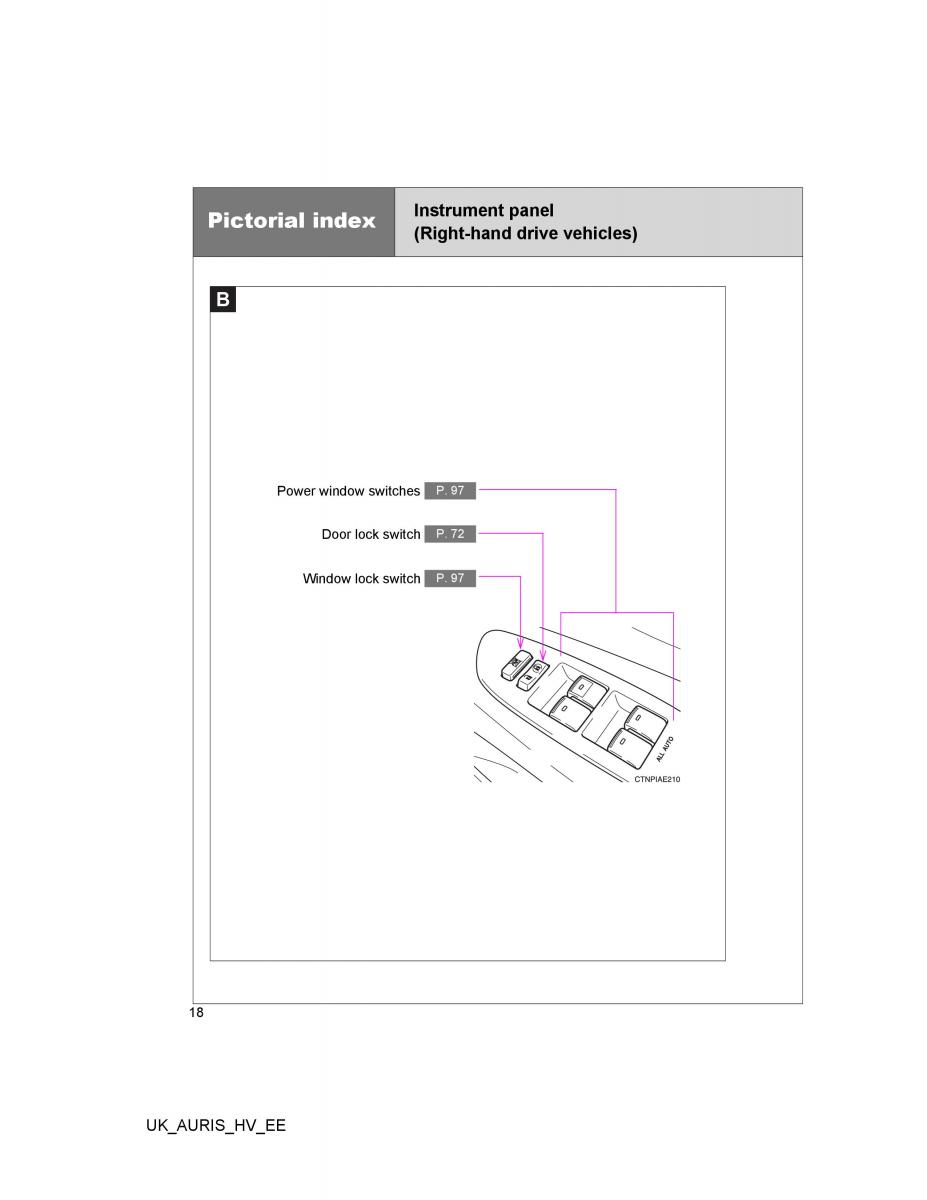 Toyota Auris Hybrid I 1 owners manual / page 18