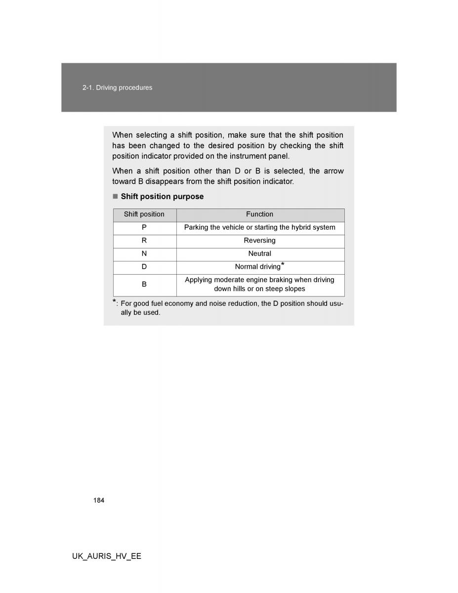 Toyota Auris Hybrid I 1 owners manual / page 184