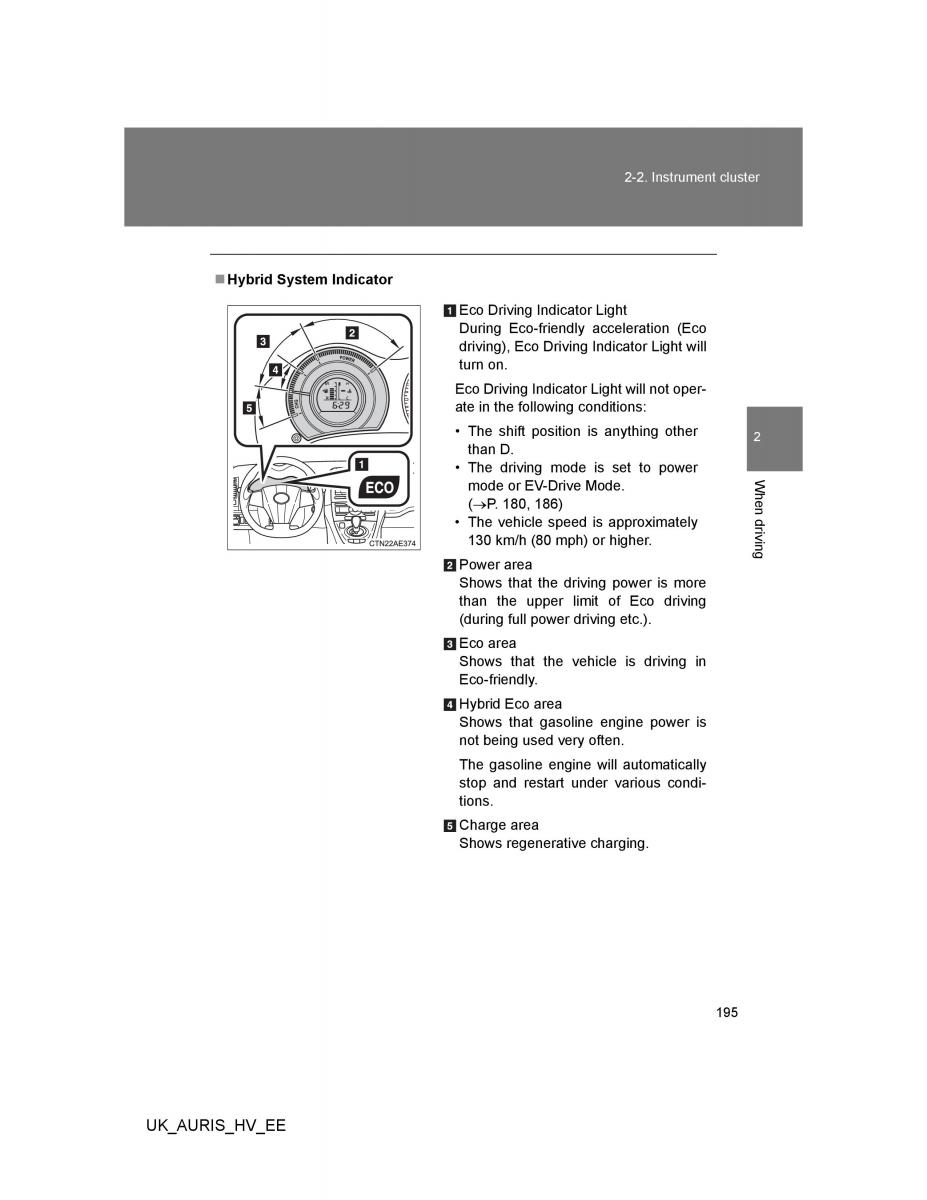 Toyota Auris Hybrid I 1 owners manual / page 195