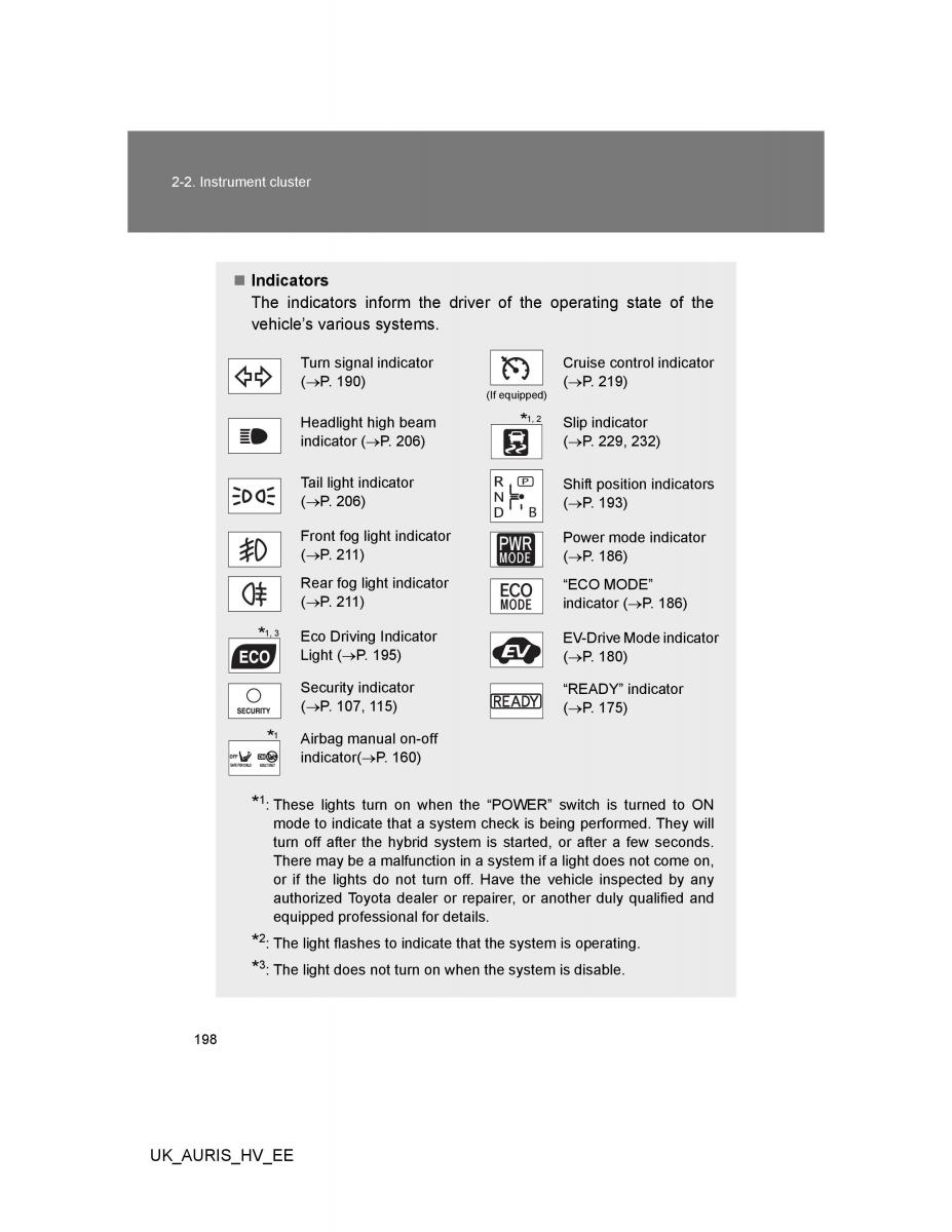 Toyota Auris Hybrid I 1 owners manual / page 198