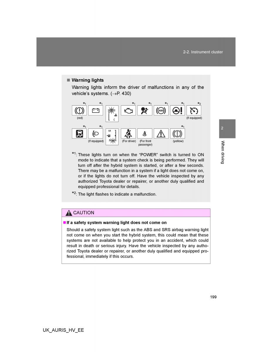 Toyota Auris Hybrid I 1 owners manual / page 199