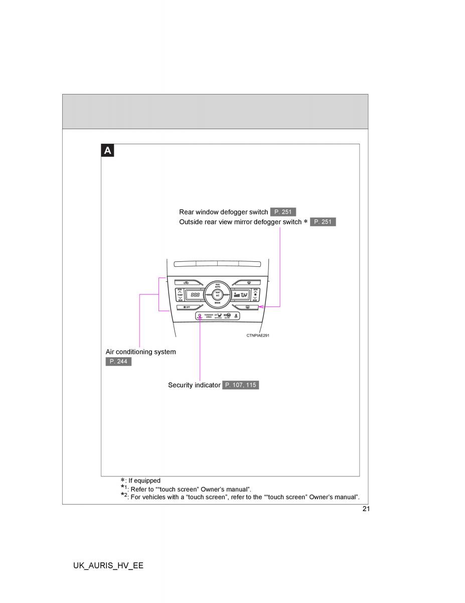 Toyota Auris Hybrid I 1 owners manual / page 21