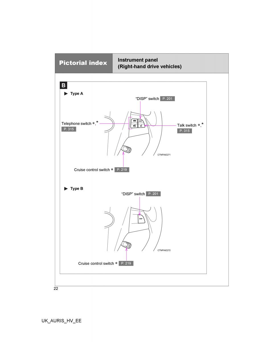 Toyota Auris Hybrid I 1 owners manual / page 22