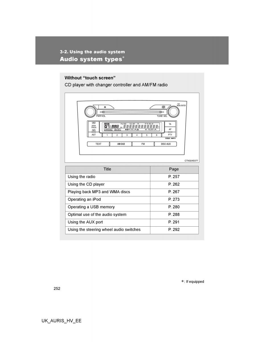 Toyota Auris Hybrid I 1 owners manual / page 252