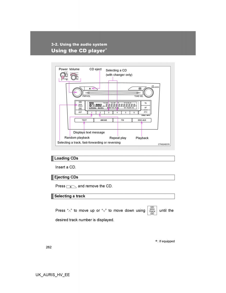 Toyota Auris Hybrid I 1 owners manual / page 262