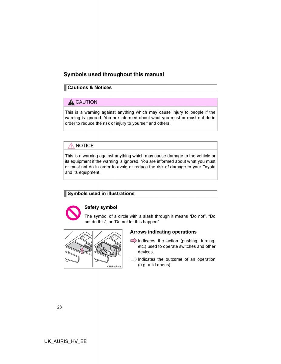 Toyota Auris Hybrid I 1 owners manual / page 28