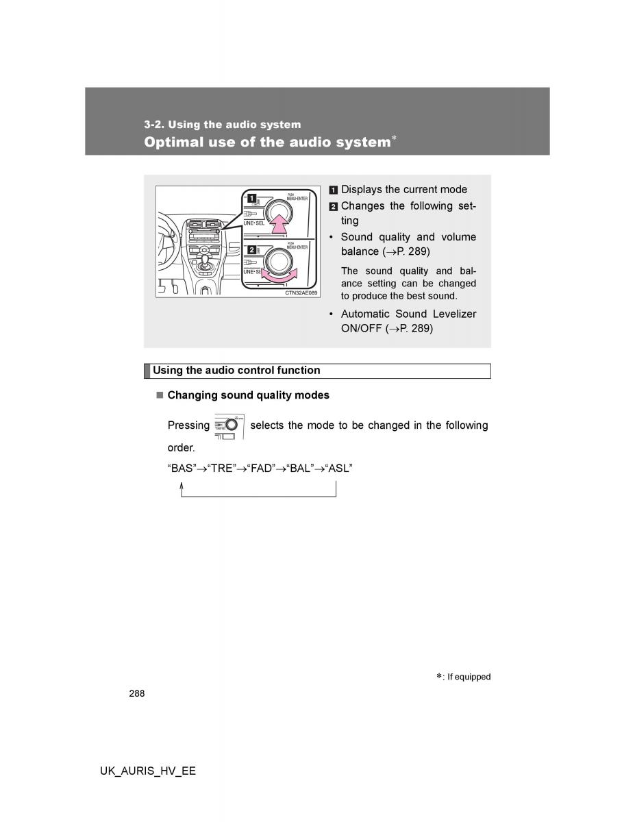 Toyota Auris Hybrid I 1 owners manual / page 288