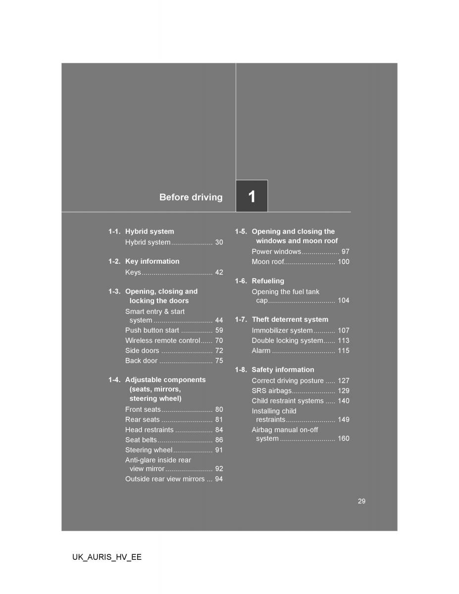 Toyota Auris Hybrid I 1 owners manual / page 29