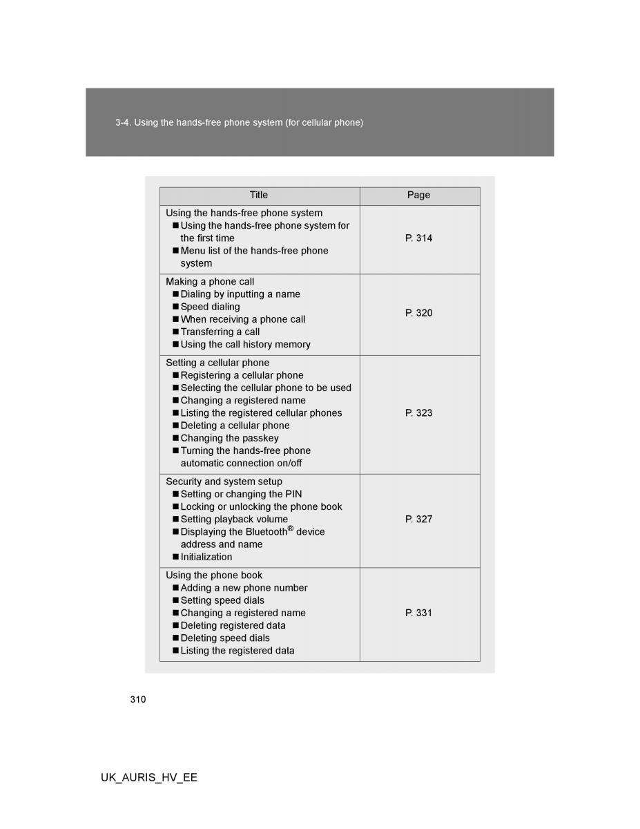 Toyota Auris Hybrid I 1 owners manual / page 310