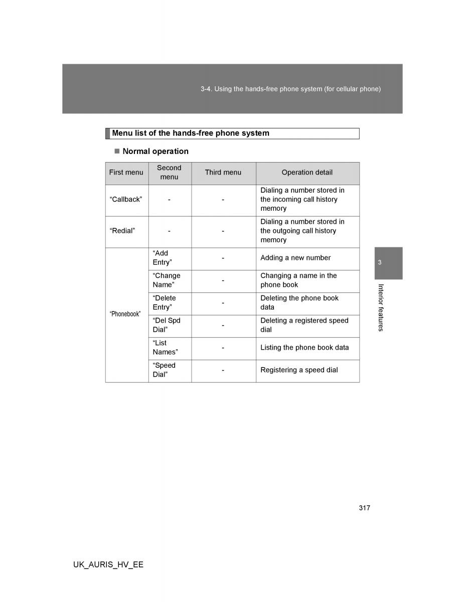 Toyota Auris Hybrid I 1 owners manual / page 317