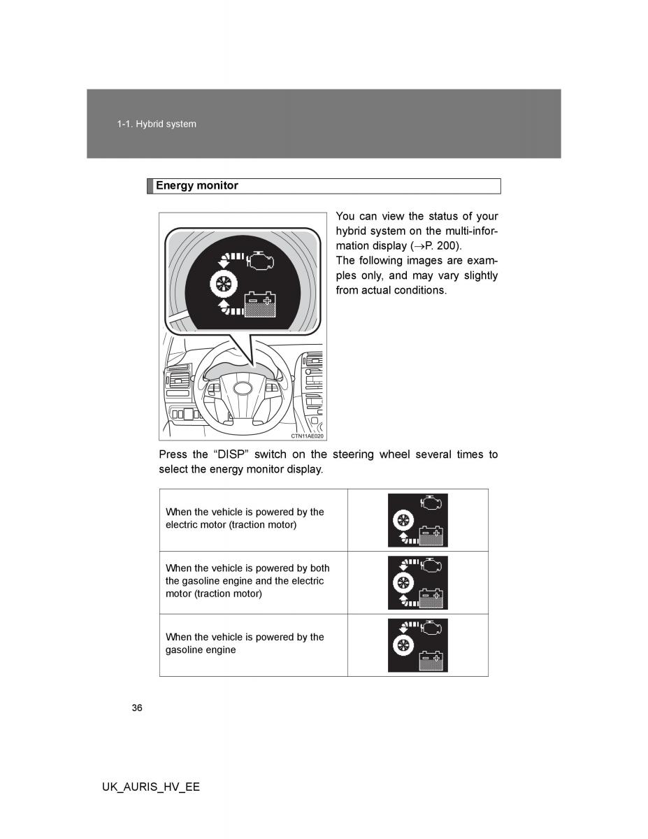 Toyota Auris Hybrid I 1 owners manual / page 36