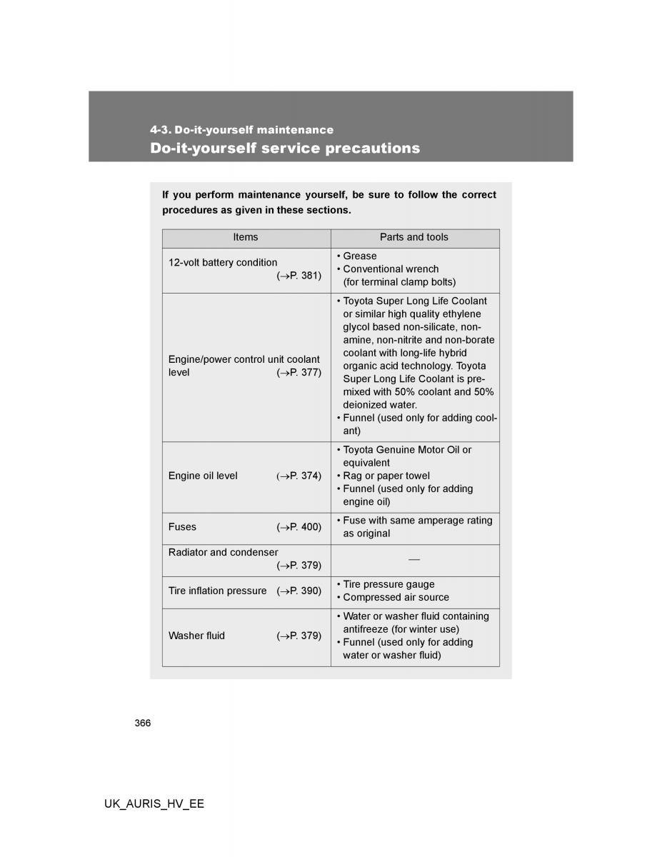 Toyota Auris Hybrid I 1 owners manual / page 366