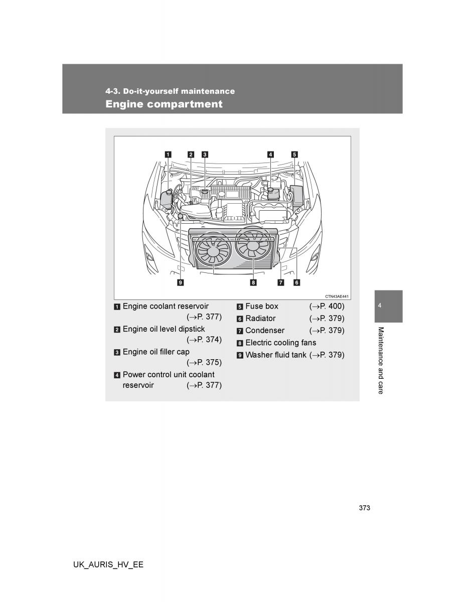 Toyota Auris Hybrid I 1 owners manual / page 373