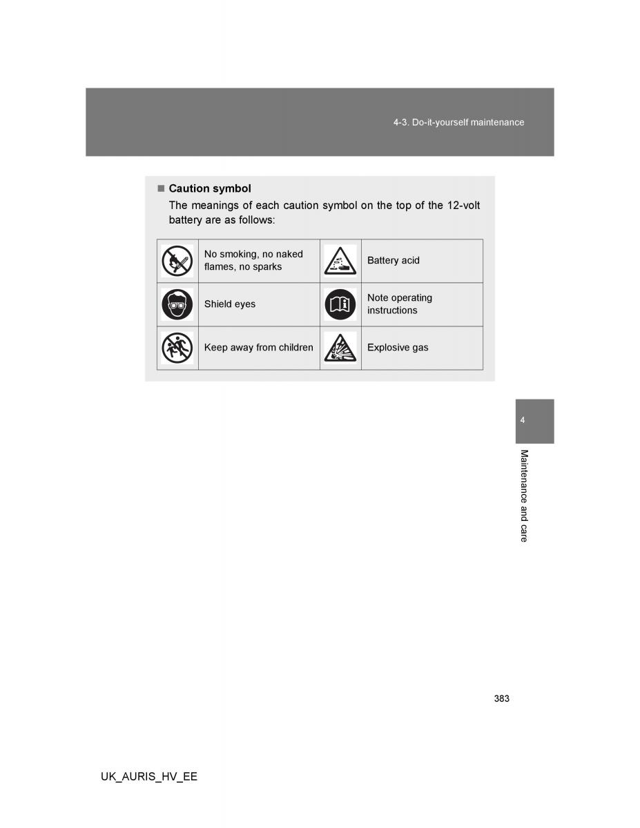 Toyota Auris Hybrid I 1 owners manual / page 383