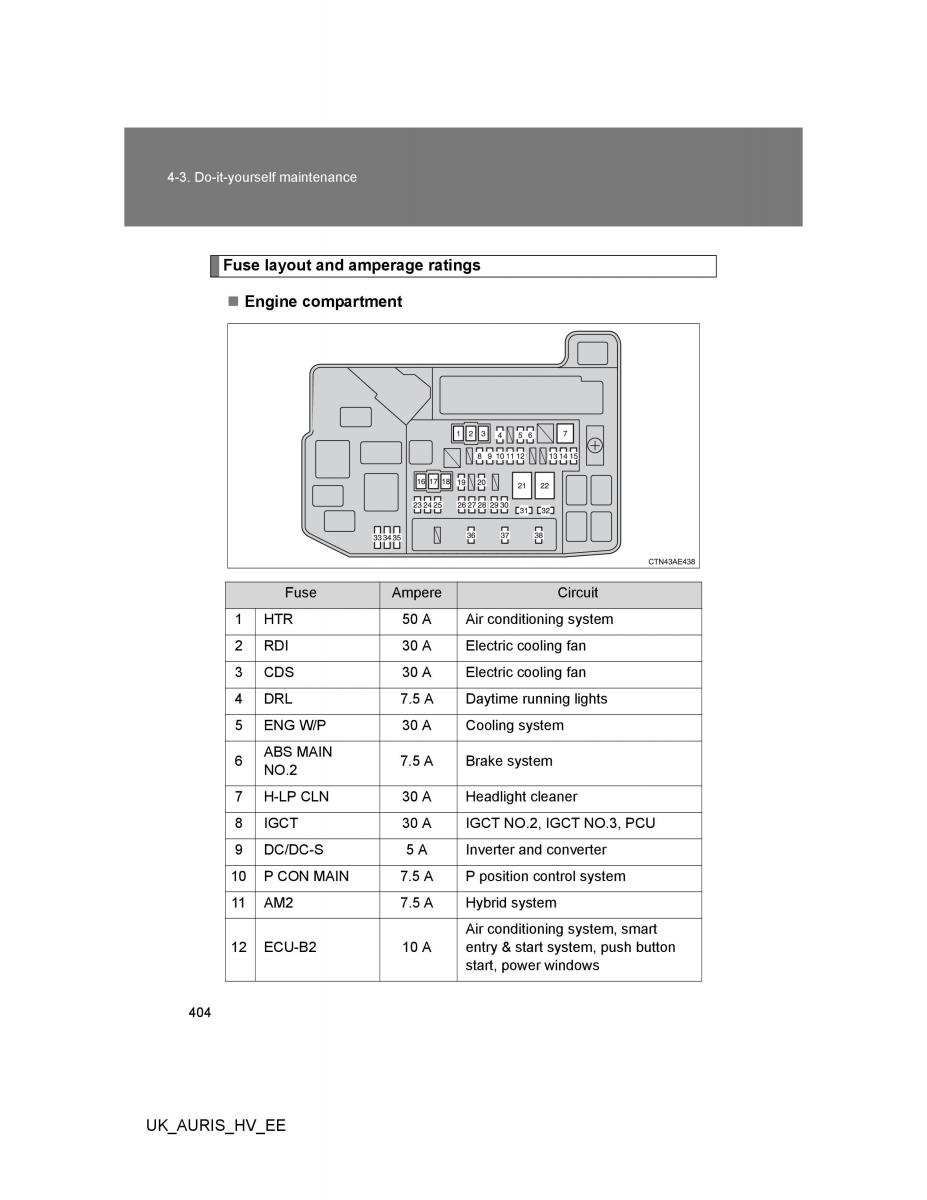 Toyota Auris Hybrid I 1 owners manual / page 404