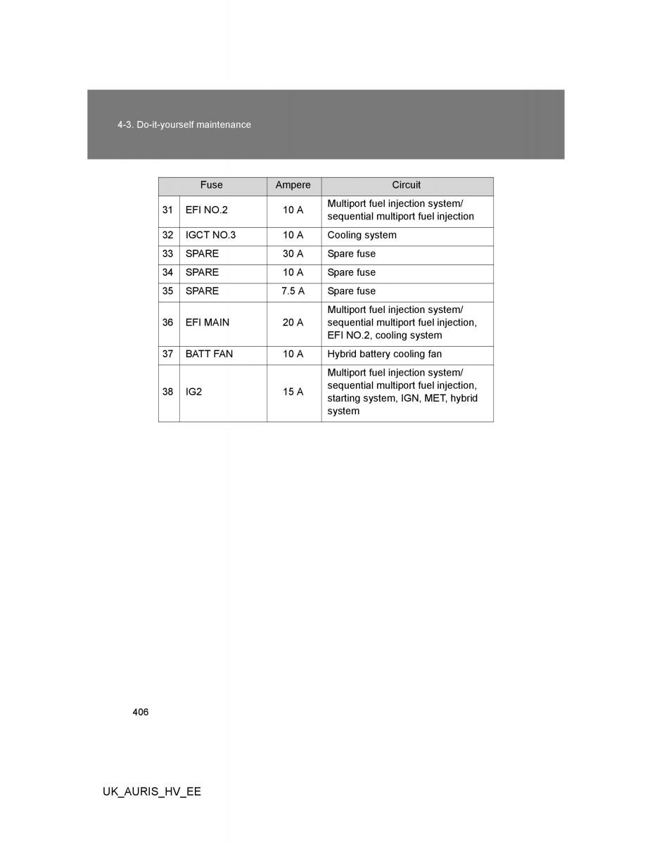 Toyota Auris Hybrid I 1 owners manual / page 406