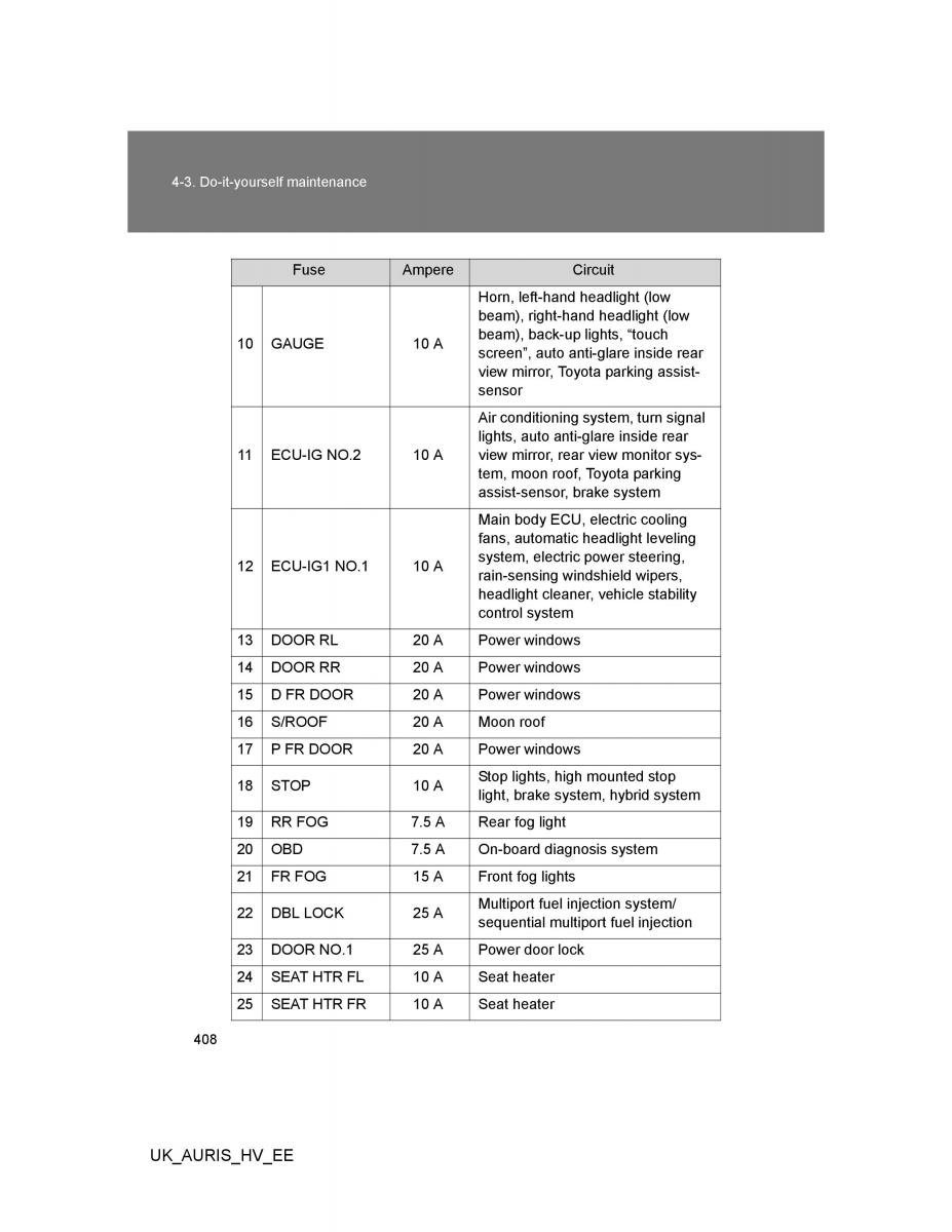 Toyota Auris Hybrid I 1 owners manual / page 408