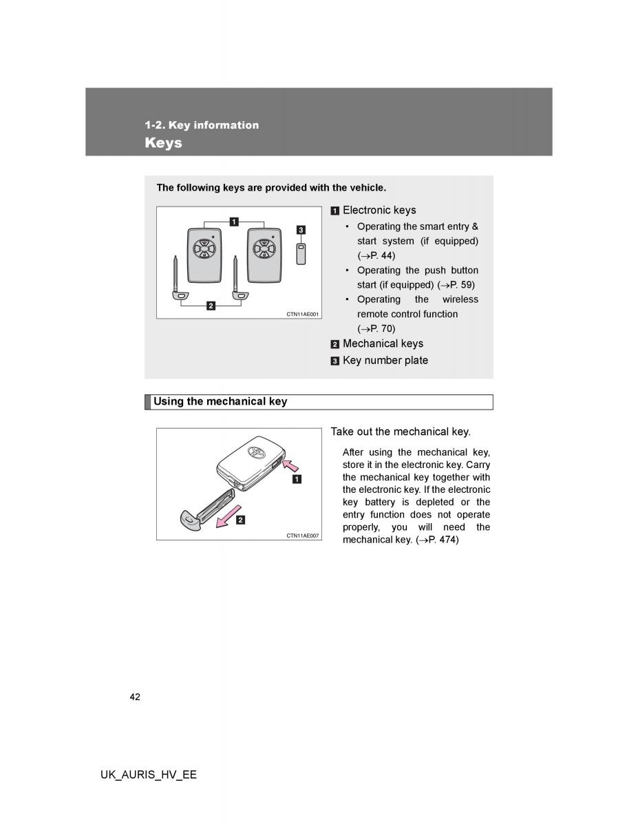 Toyota Auris Hybrid I 1 owners manual / page 42