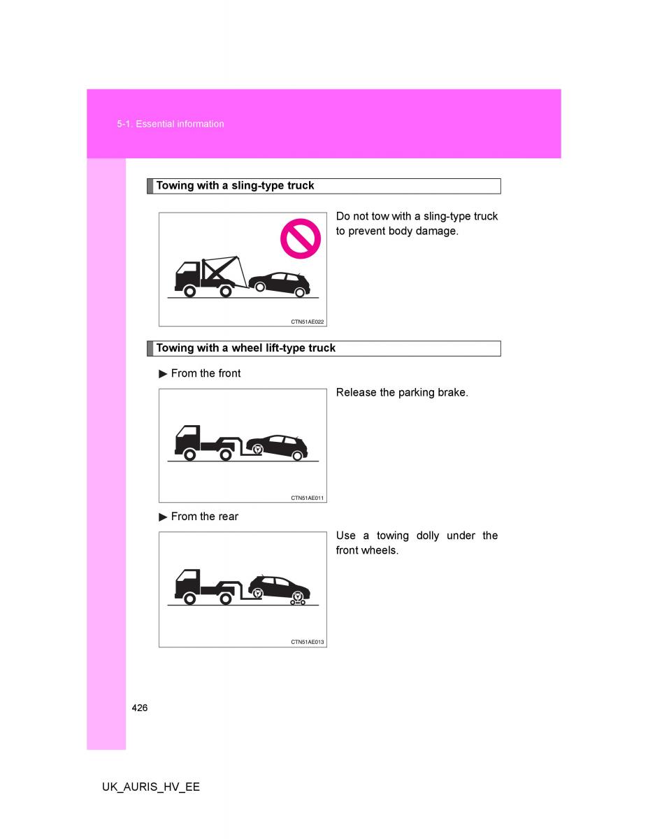 Toyota Auris Hybrid I 1 owners manual / page 426